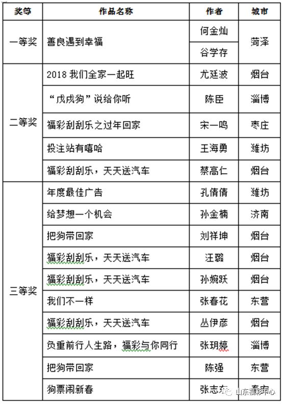 2025天天彩正版资料大全,深入挖掘解释说明_见证版57.923