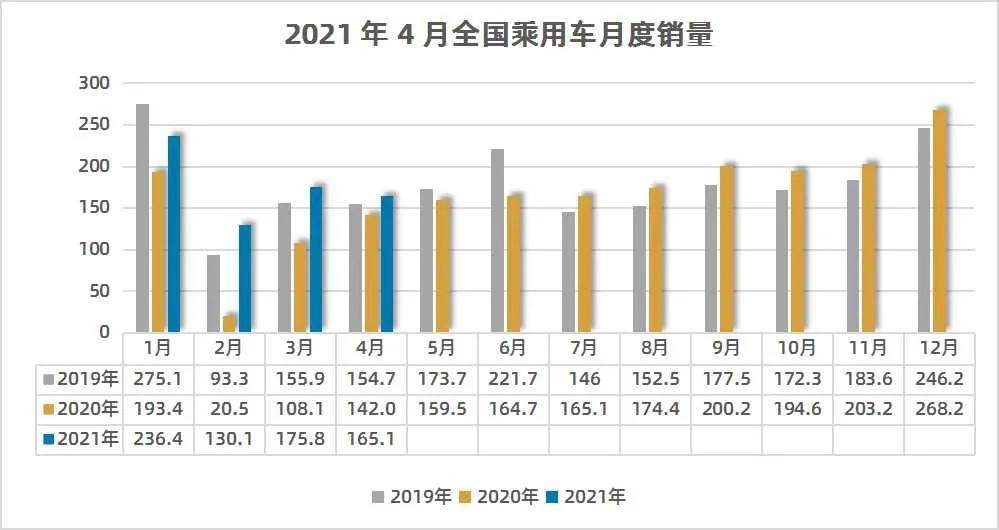 卫辉打车电话更新信息,卫辉市打车电话更新信息及其影响，卫辉打车电话最新更新及其影响