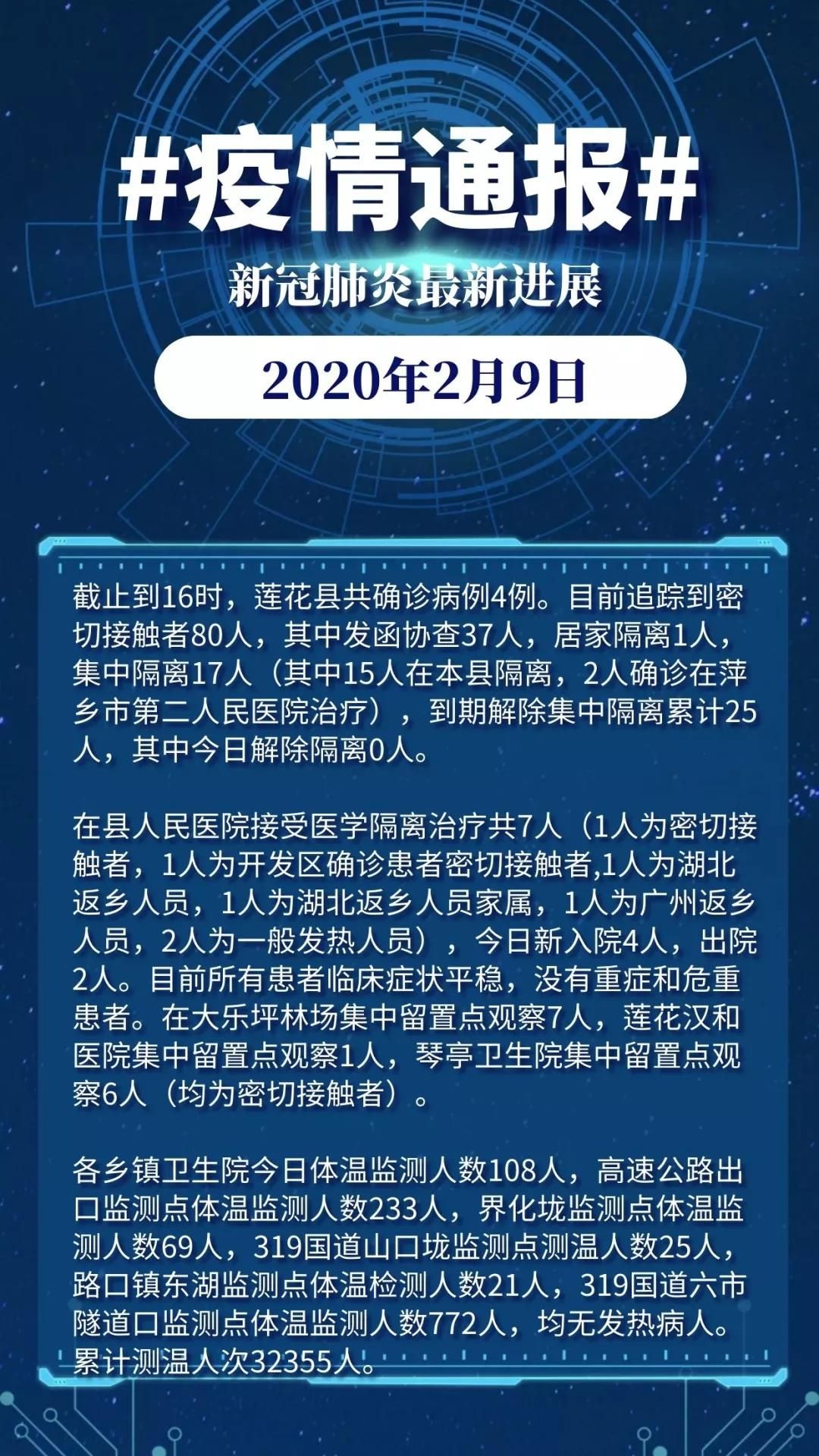 最新疫情通报,最新疫情通报，全球抗击新冠疫情的最新进展与挑战，全球新冠疫情最新进展与挑战，最新疫情通报总结报告